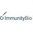 Logo of IBRX