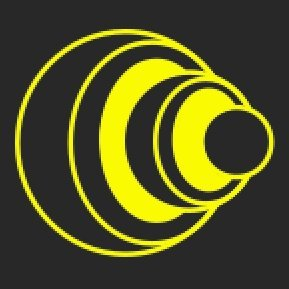 Core Markets
